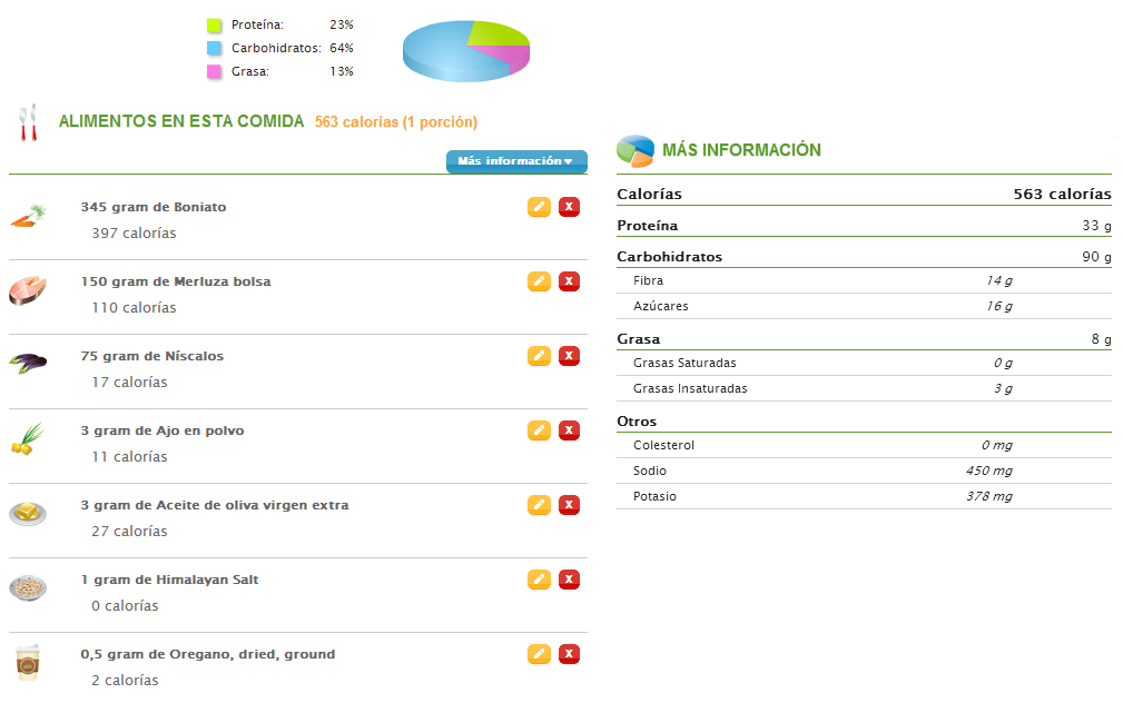Menjar #2 - Boniato, llu&ccedil; i rovellons - valors