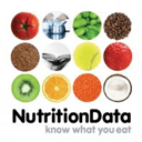 NutritionData