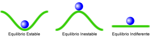 colon28 30 formas_equilibrio1