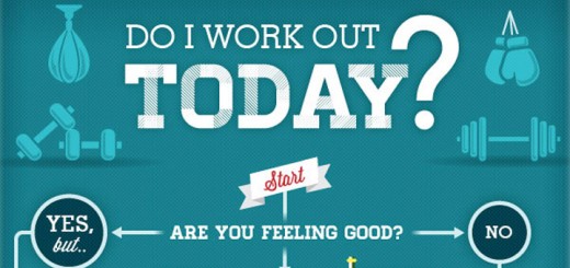 Infografic-EntrenoONo