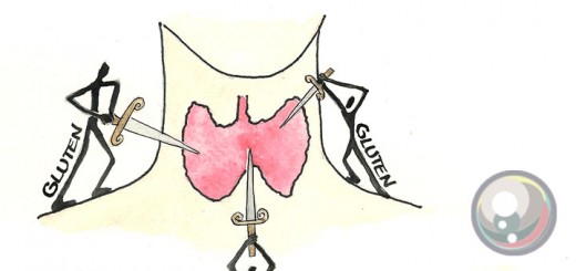 Perla-Gluten-Tiroides