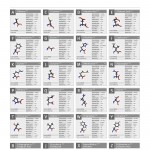 ListOfStandardAminoAcids[1]