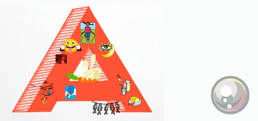 Perla-Carotens-Retinol