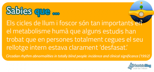 SabiesQue---CircadianBlind