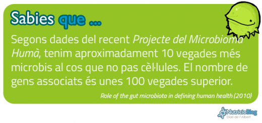 SabiesQue---Microbiota