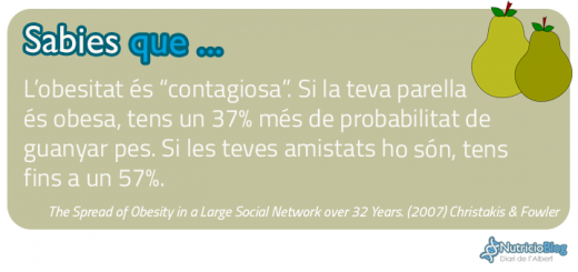 SabiesQue---ObesitatContagiosa