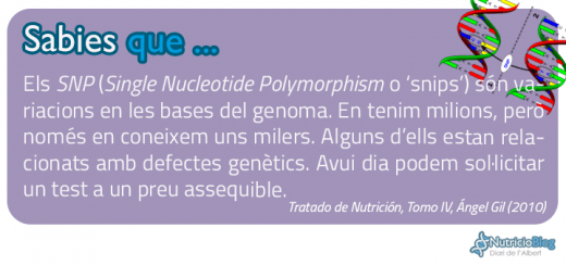 SabiesQue---SNPs
