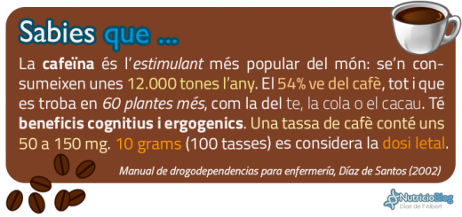 SabiesQue-Cafeina