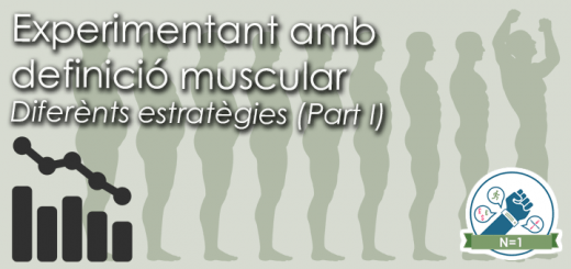 QuantifiedSelf-DefinicioEstiu2014Part1