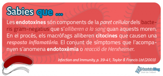 SabiesQue-Endotoxines