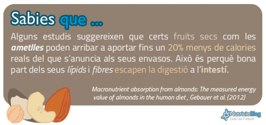 SabiesQue-FruitsSecsCalories