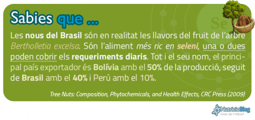 SabiesQue-BrazilNutsSeleniumAtom
