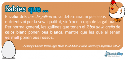 SabiesQue-OusGallina