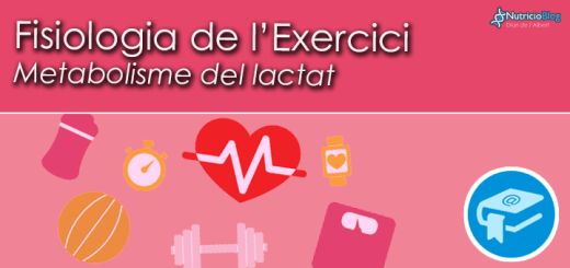 Apunts-Fisiologia-MetabolismeEnergetic6Lactat