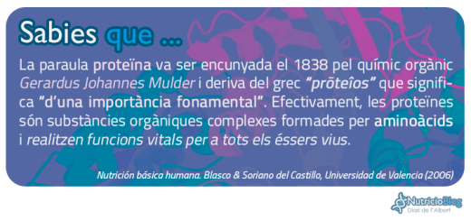 SabiesQue-ProteinaEtimologia