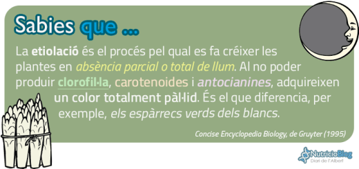 SabiesQue-EtiolacioEsparrecs